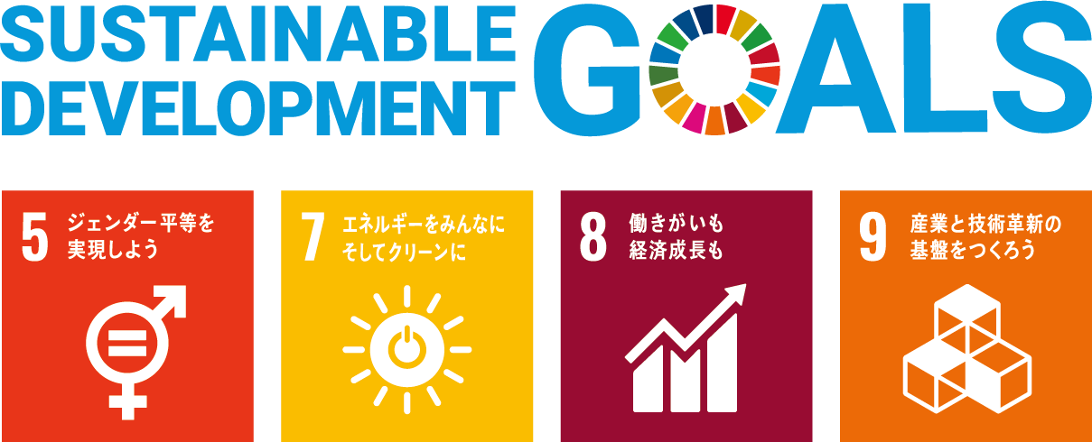 Sustainable Development Goals
